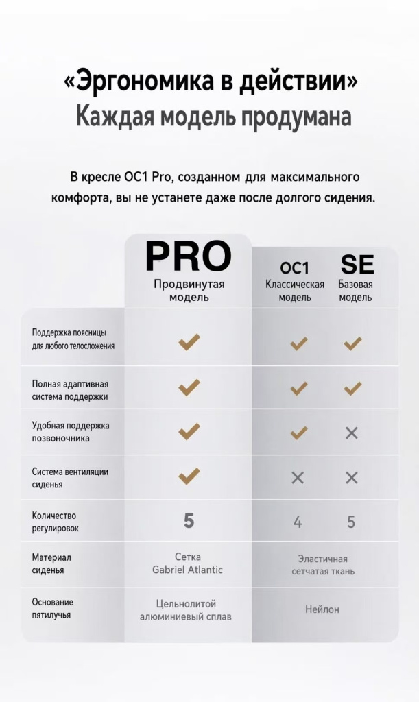 Крестовины LiberNovo SE, OC1 и Pro