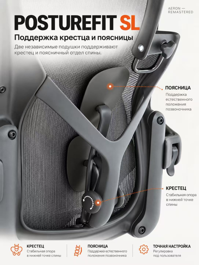 Herman Miller Aeron Remastered - поясничная поддержка posturefit sl Herman Miller Aeron Remastered - поясничная поддержка posturefit sl