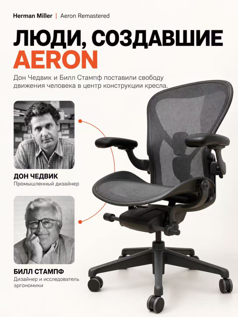 Кресло Herman Miller Aeron дизайн и история создания Кресло Herman Miller Aeron дизайн и история создания