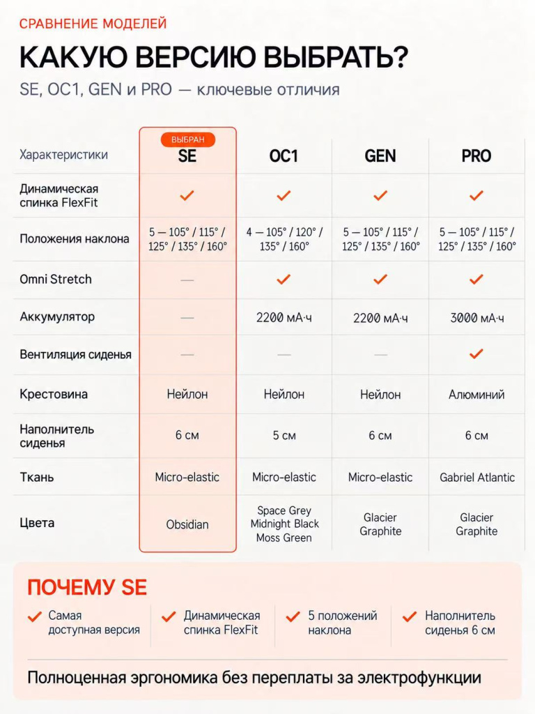 Libernovo сравнение версий Libernovo сравнение версий