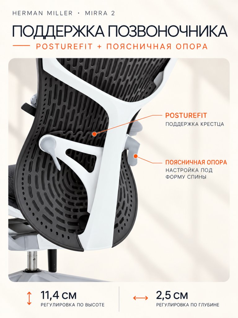 Система PostureFit Herman Miller Mirra 2