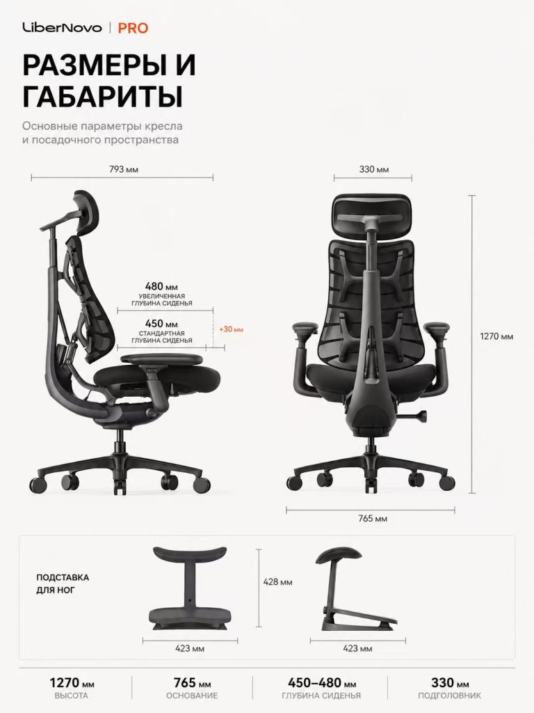 Либерново размеры